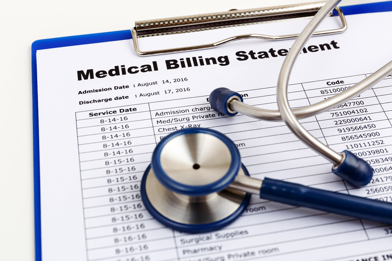 Health Insurance Cost-Shifting Is Driving Patients’ Financial Burden Higher