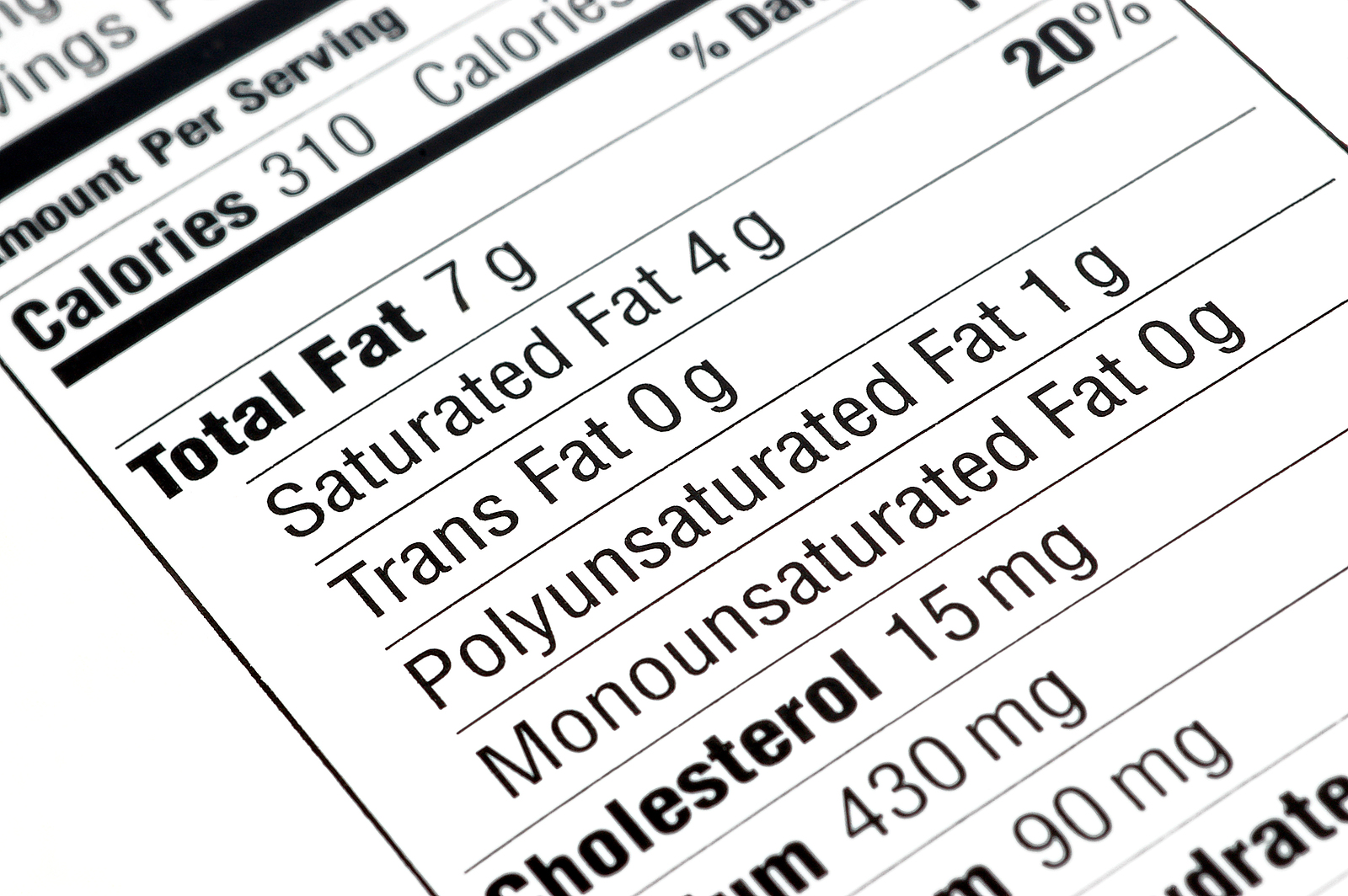 Nutrition Labels